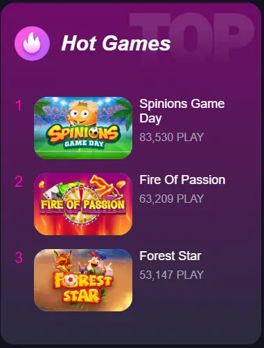 Hot Games